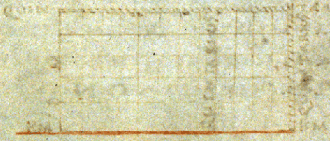 FG88 A123