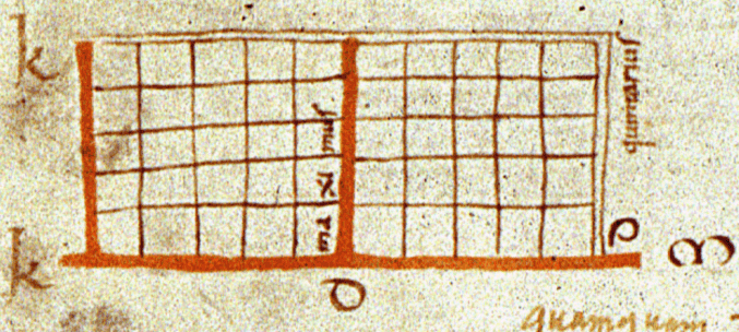 FG88a G97